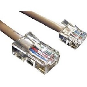 DataTransfer Cables