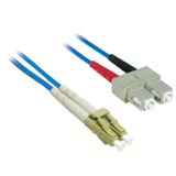 C2G Fiber Optic Duplex Patch Cable - Plenum Rated 37545