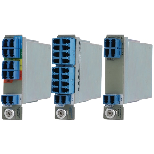 Omnitron iConverter 4-Channel Multiplexer 8860-3