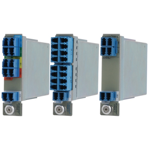 Omnitron iConverter T1/E1 Multiplexer 2423-2-23