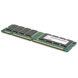 IBM-IMSourcing 8GB DDR2 SDRAM Memory Module 41Y2768