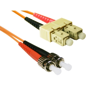 ClearLinks Fiber Optic Duplex Cable STSC-04
