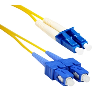 CP TECH ClearLinks Fiber Optic Duplex Network Cable CL-LCSC-SMD-02