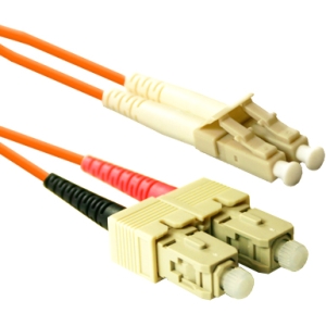 CP TECH Fiber Optic Duplex Network Cable GLCSC-02