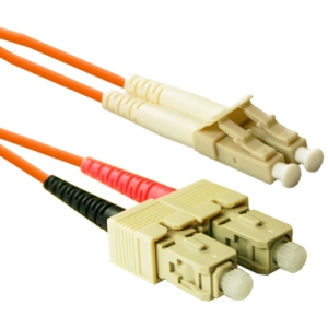 ClearLinks Fiber Optic Duplex Network Cable GLCSC-04