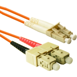 ClearLinks Fiber Optic Duplex Network Cable GLCSC-20-10G