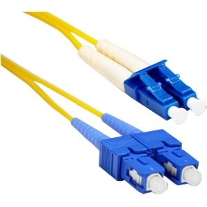 ClearLinks Fiber Optic Duplex Network Cable GLCSC-SMD-07