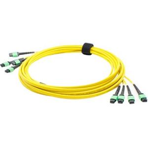 AddOn Fiber Optic Network Cable ADD-TC-1M72-6MPF1
