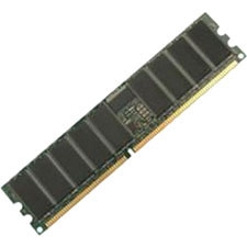 Cisco 512MB DRAM Memory Module MEM8XX-512U768D