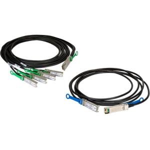 Intel Ethernet SFP28 Twinaxial Cable XXVDACBL1M