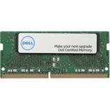 Dell Technologies 16GB DDR4 SDRAM Memory Module SNP821PJC/16G