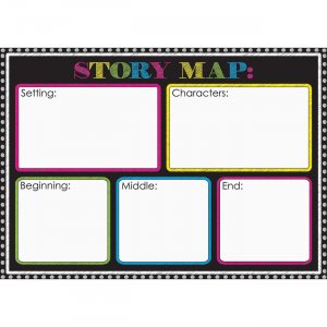 Ashley Magnetic Story Map Board 77020 ASH77020