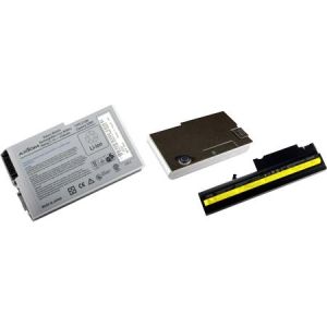 Axiom Lithium Ion Notebook Battery CF-VZSU29-AX