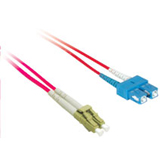C2G Fiber Optic Patch Cable 37795