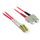 C2G Fiber Optic Duplex Patch Cable - Plenum Rated 37559