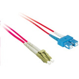 C2G Fiber Optic Patch Cable 37796