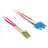 C2G Fiber Optic Patch Cable 37636