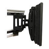 Premier Mounts In-Wall Box INW-AM325