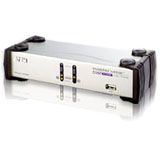 Aten 2-Port Dual-View KVM Switch CS1742