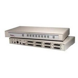 Raritan CompuSwitch 2-Port CS2 KVM Switch CS2-PENT