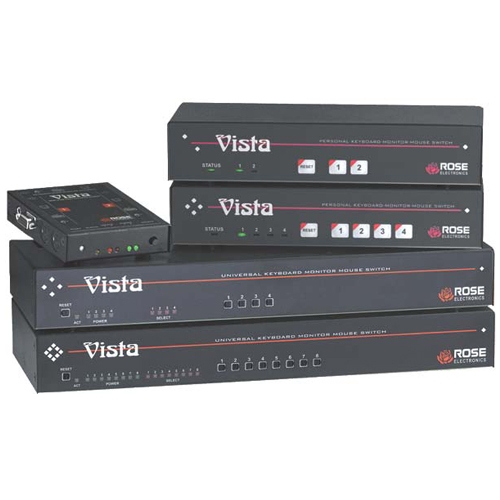 Rose Electronics Vista KVM Switch KVT-2PC
