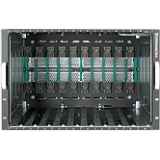 Supermicro SuperBlade Chassis SBE-710Q-D32