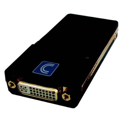 Comprehensive USB 2.0 to DVI/VGA/HDMI Converter USB2-DVI/VGA/HD
