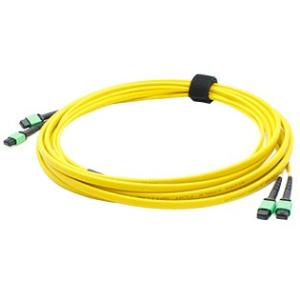 AddOn Fiber Optic Network Cable ADD-TC-3M24-2MPF1