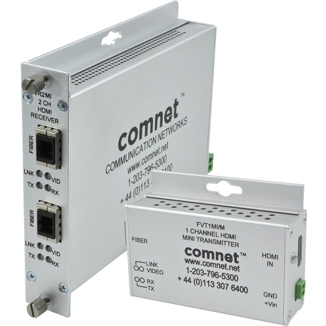 ComNet Mini HDMI Receiver - Single Channel FVR1MI/M