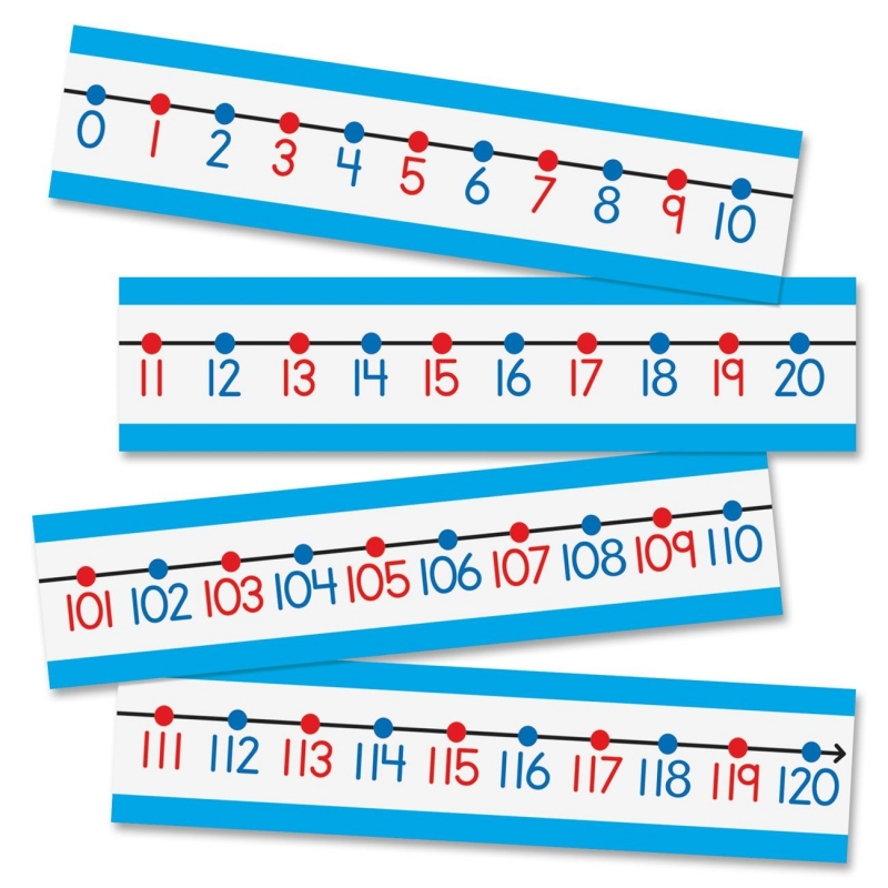 Carson-Dellosa Number Line Bulletin Board Set 110215 CDP110215