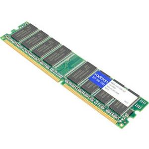 AddOn 1GB DRAM Memory Module MEM-7201-1GB=-AO