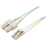 Netpatibles Fiber Optic Duplex Network Cable FDCAPBPV2A5M-NP