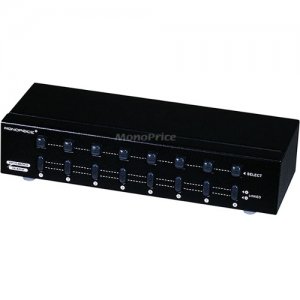 Monoprice 2X8 SVGA VGA Matrix Switcher Splitter Amplifier Multiplier 250MHz 4085 VX-8208F