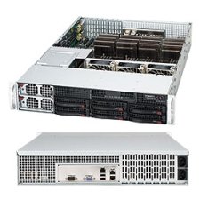 Supermicro SuperChassis Rackmount Enclosure CSE-828TQ+-R1400LPB SC828TQ-R1400LPB