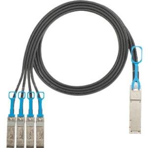 Panduit Twinaxial Network Cable PHQ4SFPXA1.5MBL