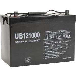 eReplacements Battery UB121000-ER