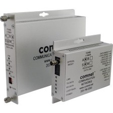 ComNet RS232/RS422/RS485 Data Transceiver FDX60M2M
