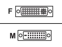 AVOCENT Dual Link Adapter VAD-31