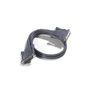 Aten KVM Daisy Chain Cable 2L1701