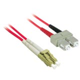 C2G Fiber Optic Duplex Patch Cable 37555