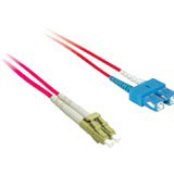 C2G Fiber Optic Duplex Singlemode Patch Cable 33359