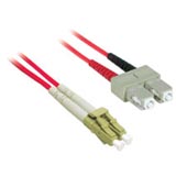 C2G Fiber Optic Duplex Patch Cable - Plenum Rated 37557