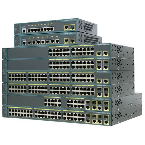 Cisco Catalyst Managed Ethernet Switch WS-C2960G-8TC-L-RF 2960G-8TC