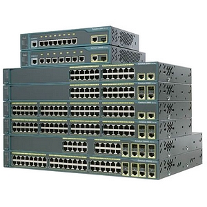 Cisco Catalyst 24-Port Multilayer Ethernet Switch WS-C2960-24TC-L-RF 2960-24TC-L