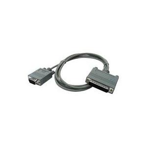 APC Simple Signaling UPS Cable Adapter AP9827