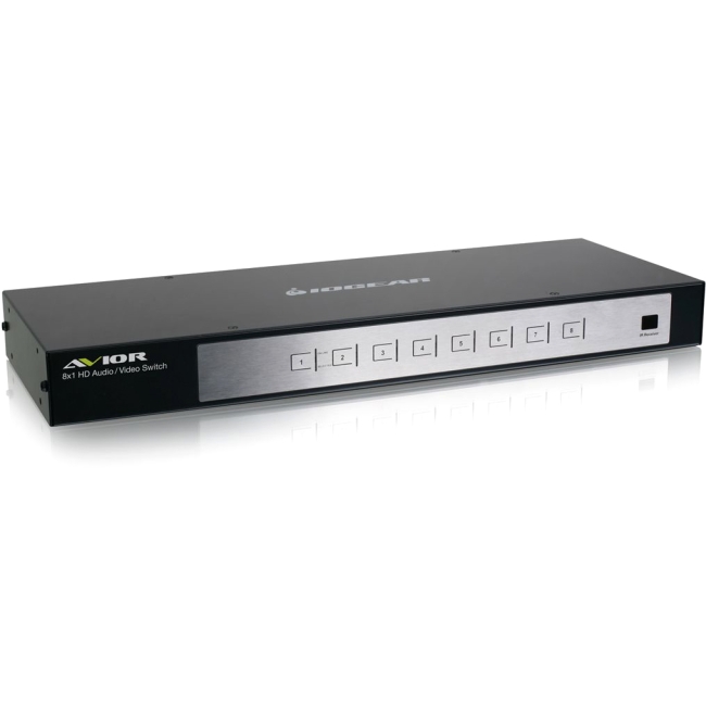 Iogear AVIOR HDMI Switch GHSW8181