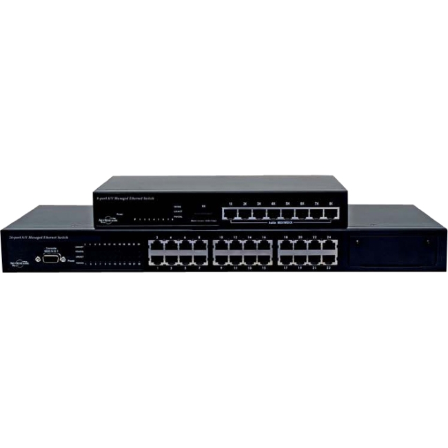 NetStreams Ethernet Switch NS-SW208 SW208
