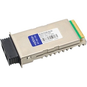 AddOn X2 Module DS-X2-FC10G-SR-AO