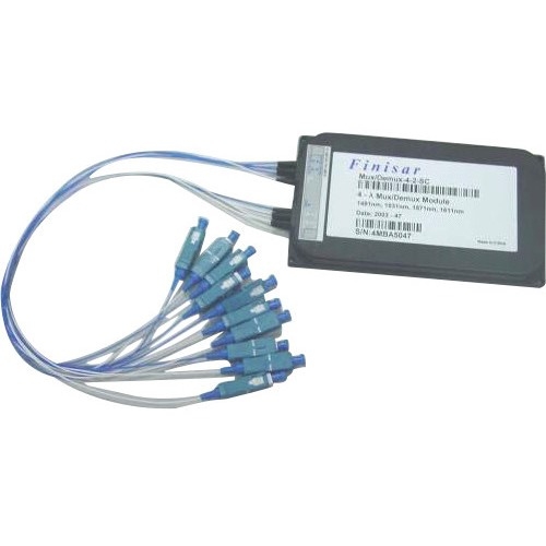 Finisar CWDM Mux/Demux-4-2 Optibox Module M/DF-4-2-LC