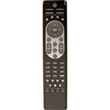 Optoma Device Remote Control BR-3043N